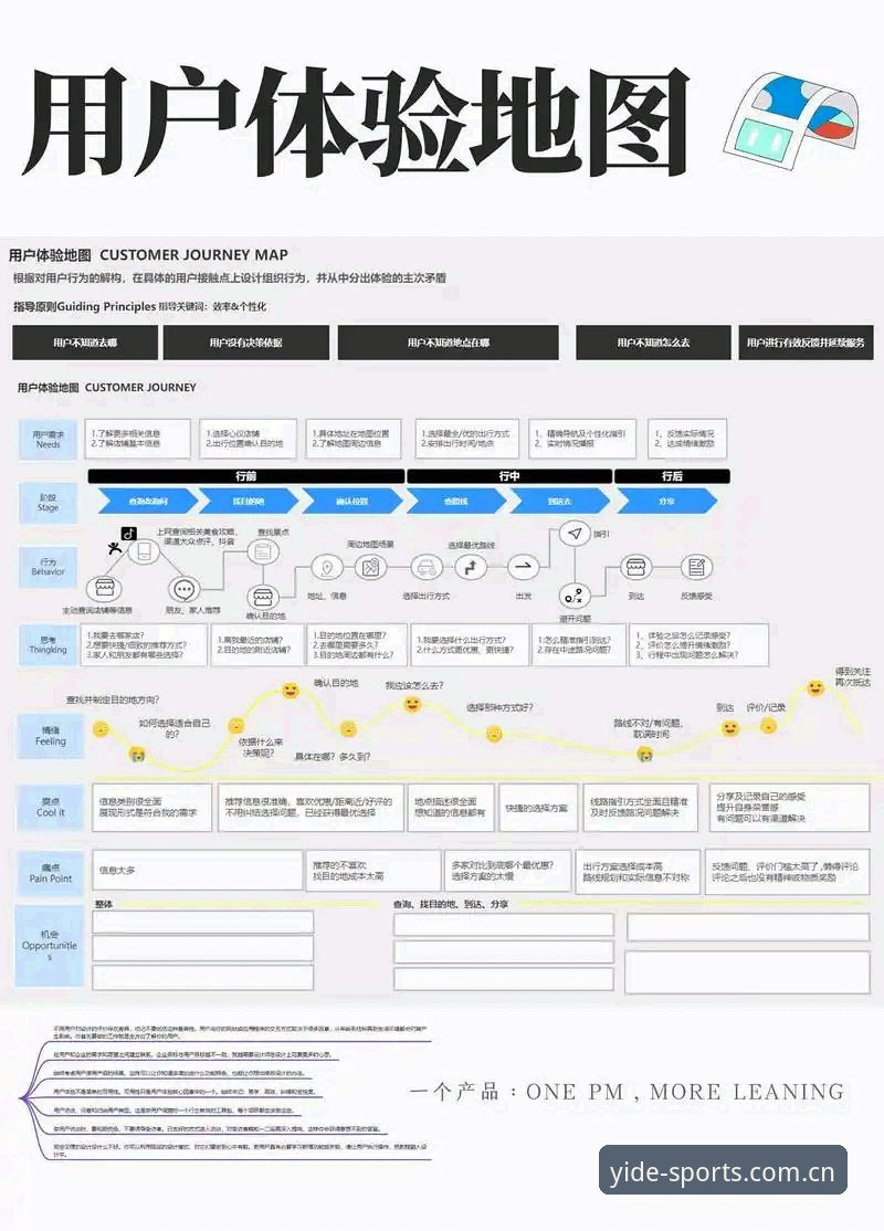 亿德体育娱乐必备功能深度剖析：从平台架构到用户体验的全维度解析
